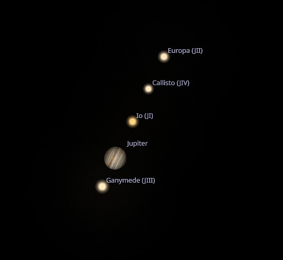 This image shows Jupiter (second from the bottom) and its four brightest moons on this night.

Image courtesy of John Taylor and Stellarium