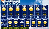 North Idaho 14-Day Weather Forecast