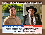 Dent, Garcia outline budget priorities, leadership approaches