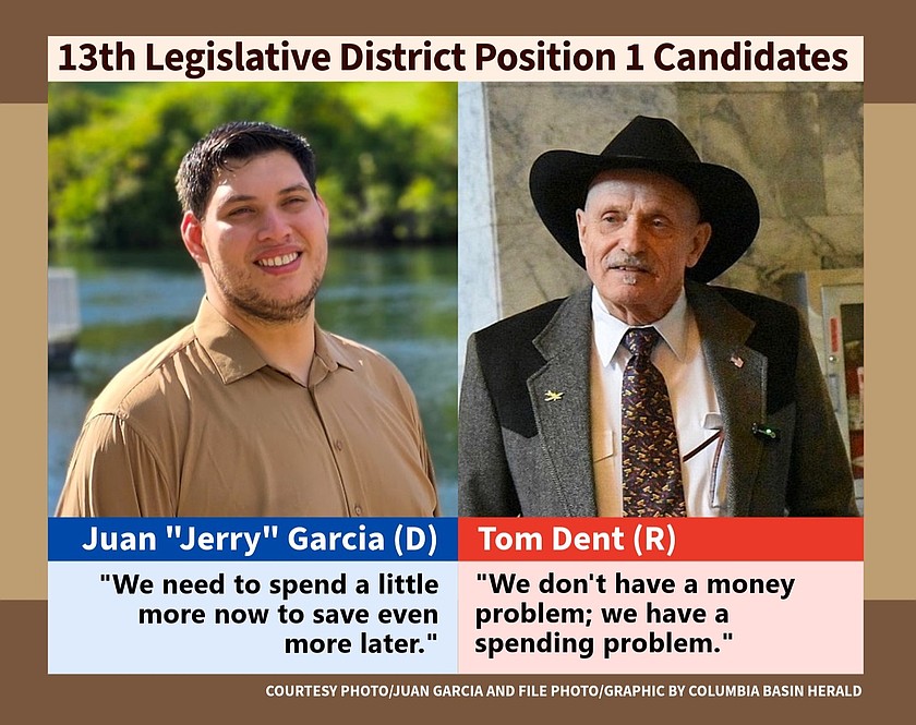 Dent, Garcia outline budget priorities, leadership approaches