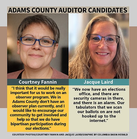 Adams County Auditor candidates discuss elections, ideas for future