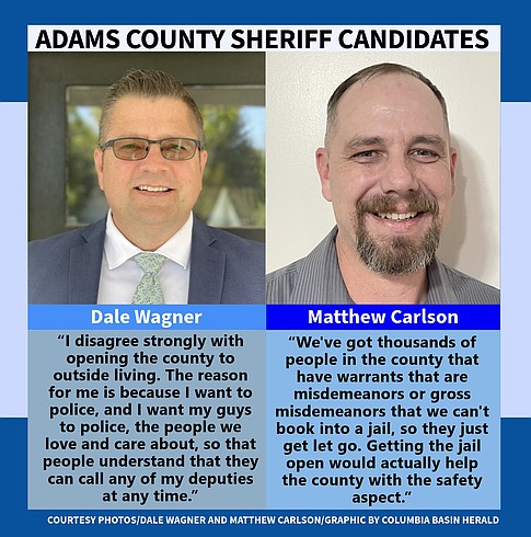 Adams County Sheriff’s candidates talk retention, AC Jail at Othello forum