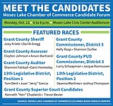 Moses Lake Chamber forum tonight offers chance to hear directly from candidates