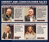 Sheriff, commissioner candidates outline priorities at Moses Lake forum