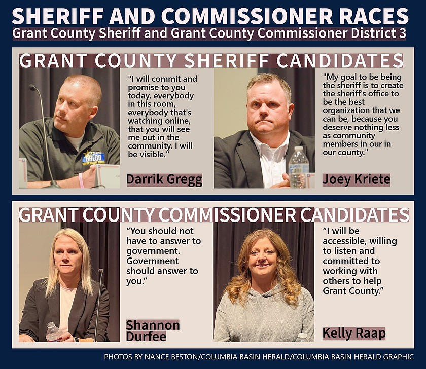 Sheriff, commissioner candidates outline priorities at Moses Lake forum