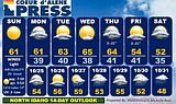 North Idaho 14-Day Weather Forecast
