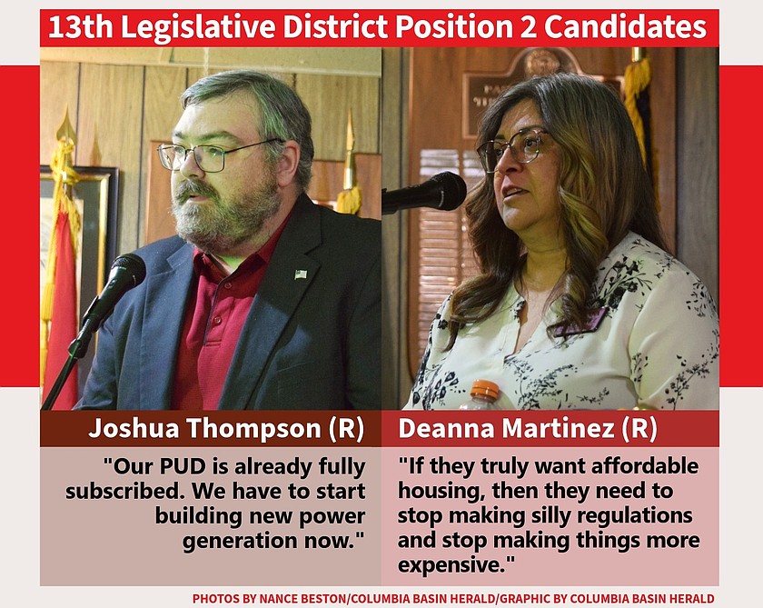 Martinez, Thompson emphasize affordability, local control in 13th District forum
