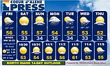 North Idaho 14-Day Weather Forecast