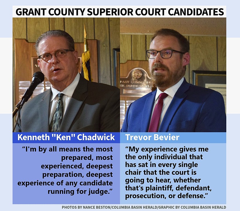 Court candidates outline experience, judicial philosophy at Legion forum