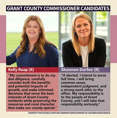 Q&A: Raap, Durfee on growth, permitting and public safety