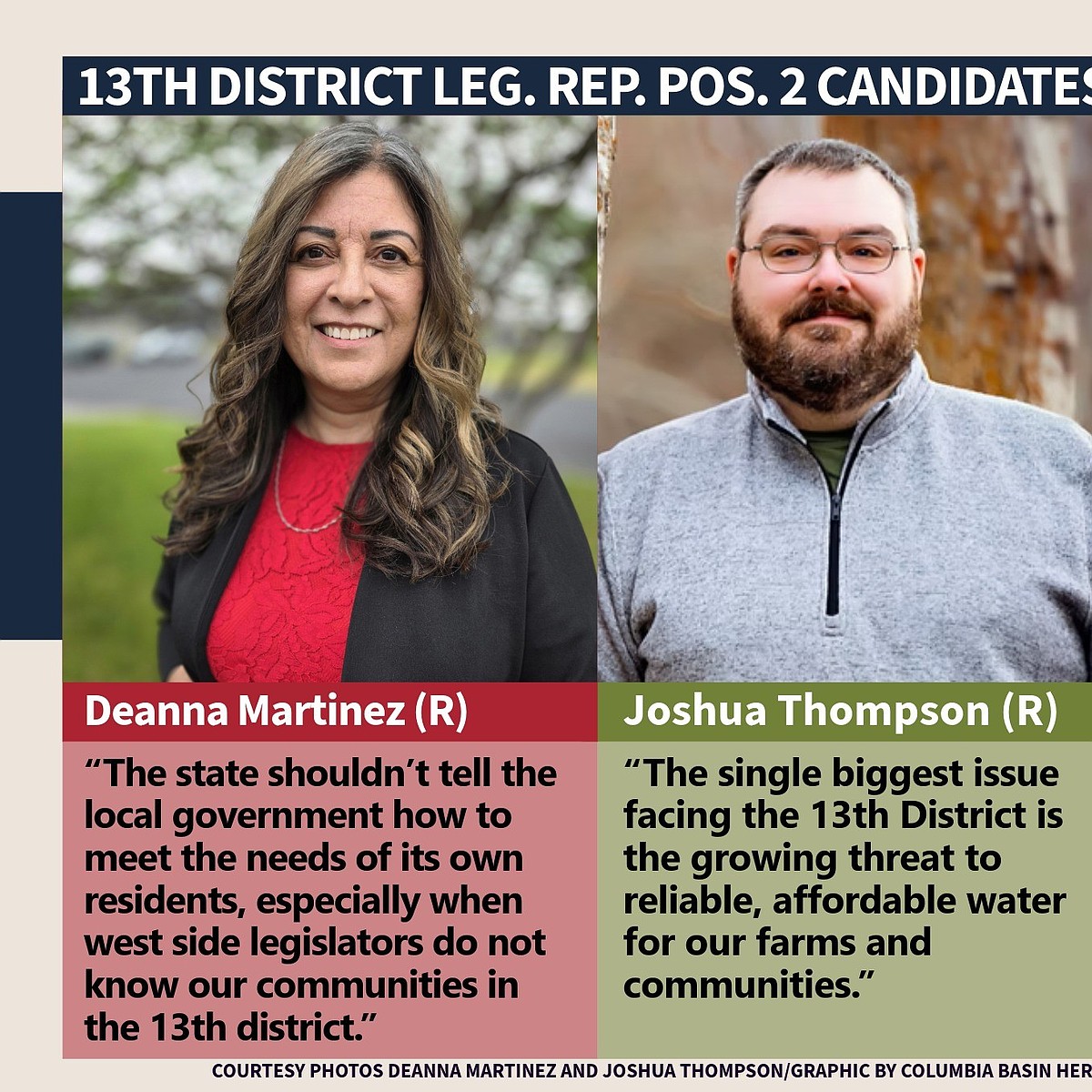Martinez and Thompson outline 13th District priorities for race