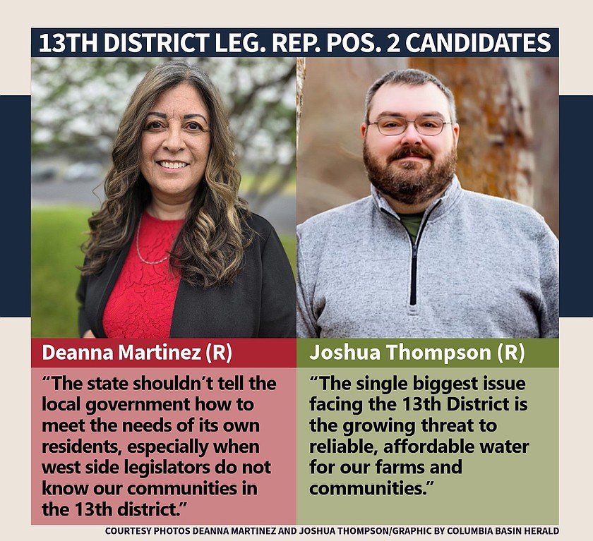 Q&A: Martinez, Thompson outline priorities for 13th District